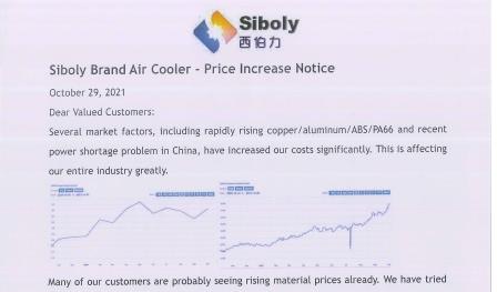 Siboly Brand Air Cooler - Price Increase Notice
