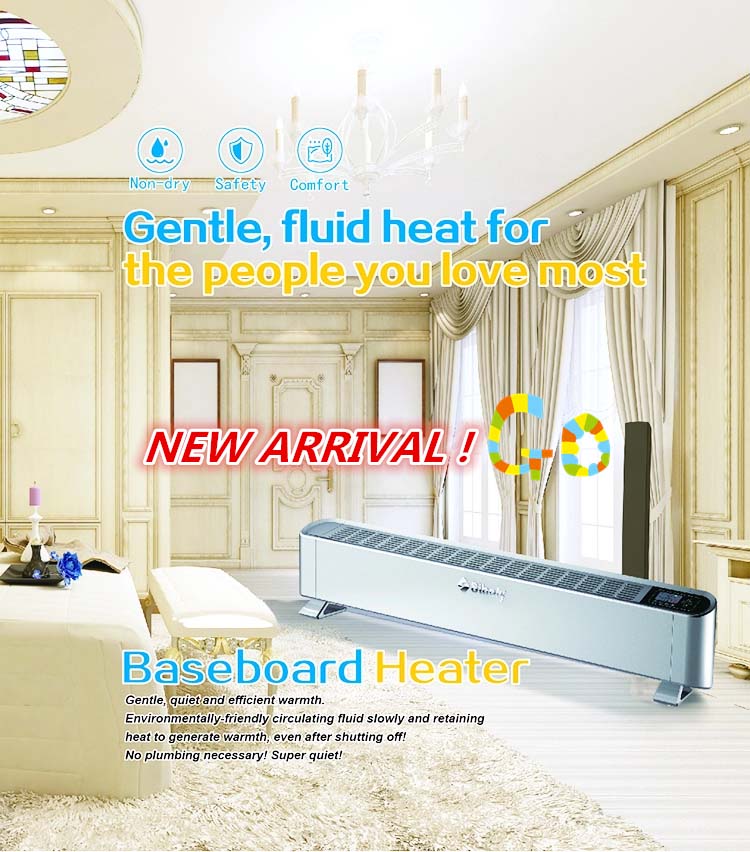 Siboly New Arrival Prodcut- Heaters