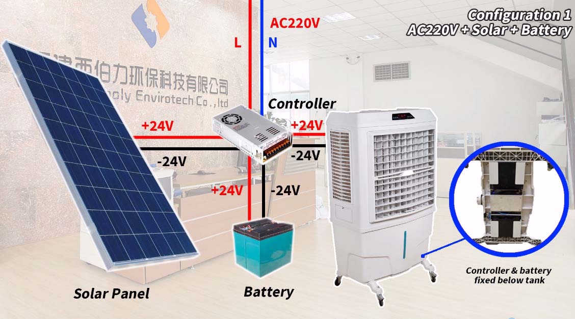 Siboly Air Cooler With Solar Systerm